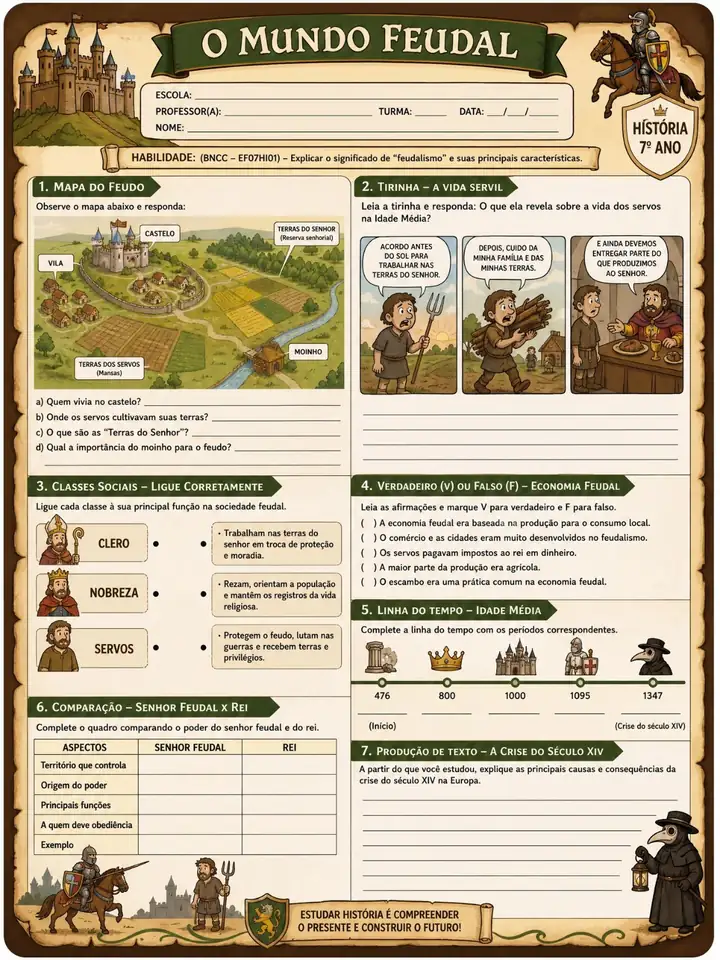 Atividade de História - O Mundo Feudal