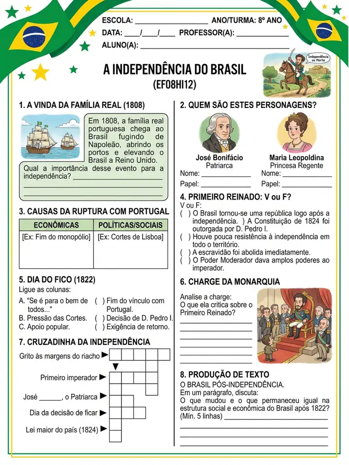 Atividade de História - Independência do Brasil