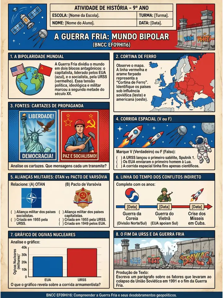 Atividade de História - Guerra Fria: Mundo Bipolar