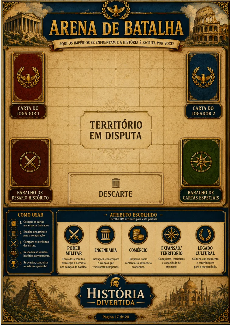 Batalha dos Impérios - Arena de Batalha
